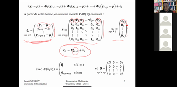 Econométrie Multivariée (M1 ARM) - Cours 4