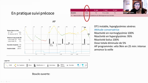 Enregistrements 4 - DIU Gestion de l'Insulinothérapie Automatisée (GIA) : 30/11/2021