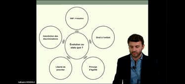 09/02/21 part 1 DIU Ethique des pratiques du soin salle BH conseil
