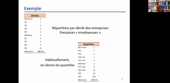 STATISTIQUES_L1 - Cours 11 (17 février 2021)