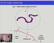 LABEX CheMiSyst Summer School - A. Banc - Structure and rheology of model nanocomposites