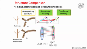 HBMA312 - Phenotypage des plantes - part 5