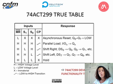 Data sheet study