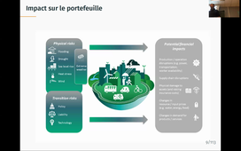 Climate risk 1/4 : prospective
