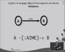 Montpellier Jug 2013 - Cédric Fauvet