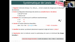 Rappels Lewis