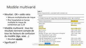 303 journée du 08/12