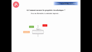 II-5 Thermomécanique