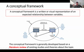 TU07- CONCEPTUAL FRAMEWORK FOR RESEARCH - Chonlaphat S..mp4