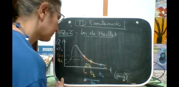 HLST607-TDecoulement-exo1