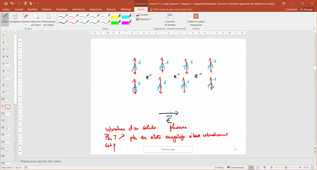 Chapitre 1_Section 3-Première approche de l'étude du solide périodique.mp4