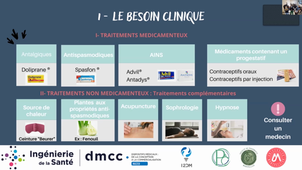After Hours Innovation 2022 - Groupe étudiant 2 