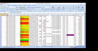 29012021-j5-2 DIU Diagnostic de précision part 2