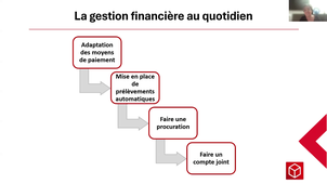 Visiotchat financement dependance F&P.mp4