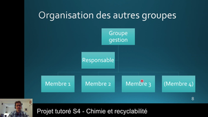 Présentation du projet tutoré S4 - 2021