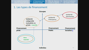 SMichel_PEC_Cours 8_20260203.m4v