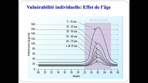 (19/10/2020) 14h-18h Service Sanitaire - CM11 CM12 BARATEAU L. / RABELAIS
