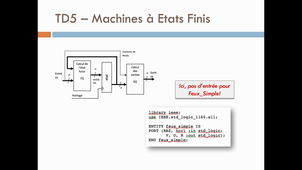 VHDL-TD5-EXPLICATIONS