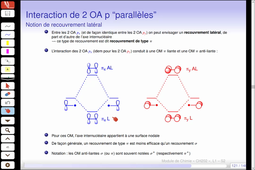 CH202 - OM Ex 2.8