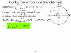 Analyse Complexe MEA3 Chapitre 7