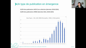 Publier un data paper pour valoriser ses données de recherche.mp4