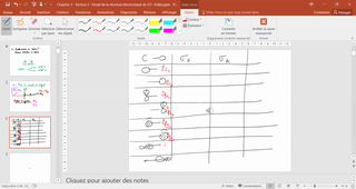 Chapitre 3-section 2- Introduction et prise en compte de la symétrie des systèmes AB