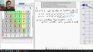 Préparation de chimie inorganique - TP6