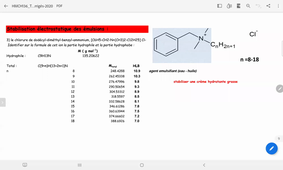 HMCH136_TD n° 2