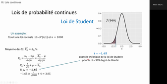 CM4 partie3