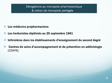 Ppt son part 2 - Monopole - Droit pharmaceutique Monziols 2020