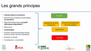 Renouvellement d'un traitement anticancéreux