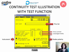 Test Program Development