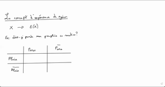 Capsule 6 : Le concept d'espérance de gain