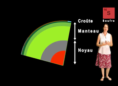 Atome TV Soufre test 03