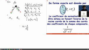 HLCH605 - Symétrie : Cours du 2 mars 2021