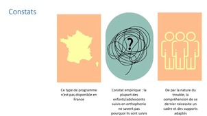 DU Approfondissement sur les TND chez l'enfant et l'adolescent - ETP Troubles du langage - Auriane SICRE et Sylvianne CLERC