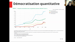 CM Egalité des chances