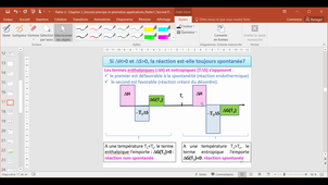 Cours_Chapitre 3_Partie 2_ Application_Second Principe_Enthalpie Libre