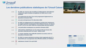 Intervention URSSAF - PIR 2023-2024