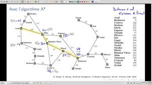 DIU - Groupes E&F - Cours 5. Compléments [Diapos seules]