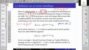 HLPH412 - Chapitre 4 : Ondes électromagnétiques dans les milieux (3/4) - 15/02/2021