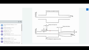 DE2A Technologie des aides auditives 3 - Partie 1