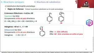 S2UE6b Masquefa 3 01032021