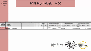 Journée d'information PASS 17/01/22 (11h - 12h Psychologie amphi Giraud)