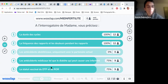 16/04/2021	8:00	10:00	Stérilité du couple : conduite de la première consultation	RANISAVLJEVIC Noémie	308	MIE