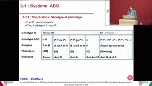 UE2.ECUE2.3_Pr.Mireille_08/11/2024