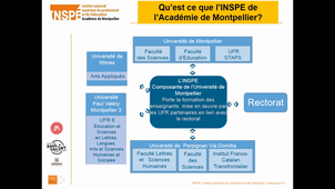 Présentation de l'année de stage des FSTG mi-temps.mp4