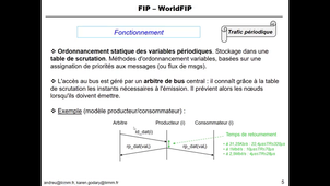 RLIRE - Cours MEA4 - Protocole FIP