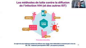 Module 1 DIU VIH, IST - Jeudi 23 novembre 2023