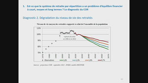 Problèmes économiques contemporains 03032023